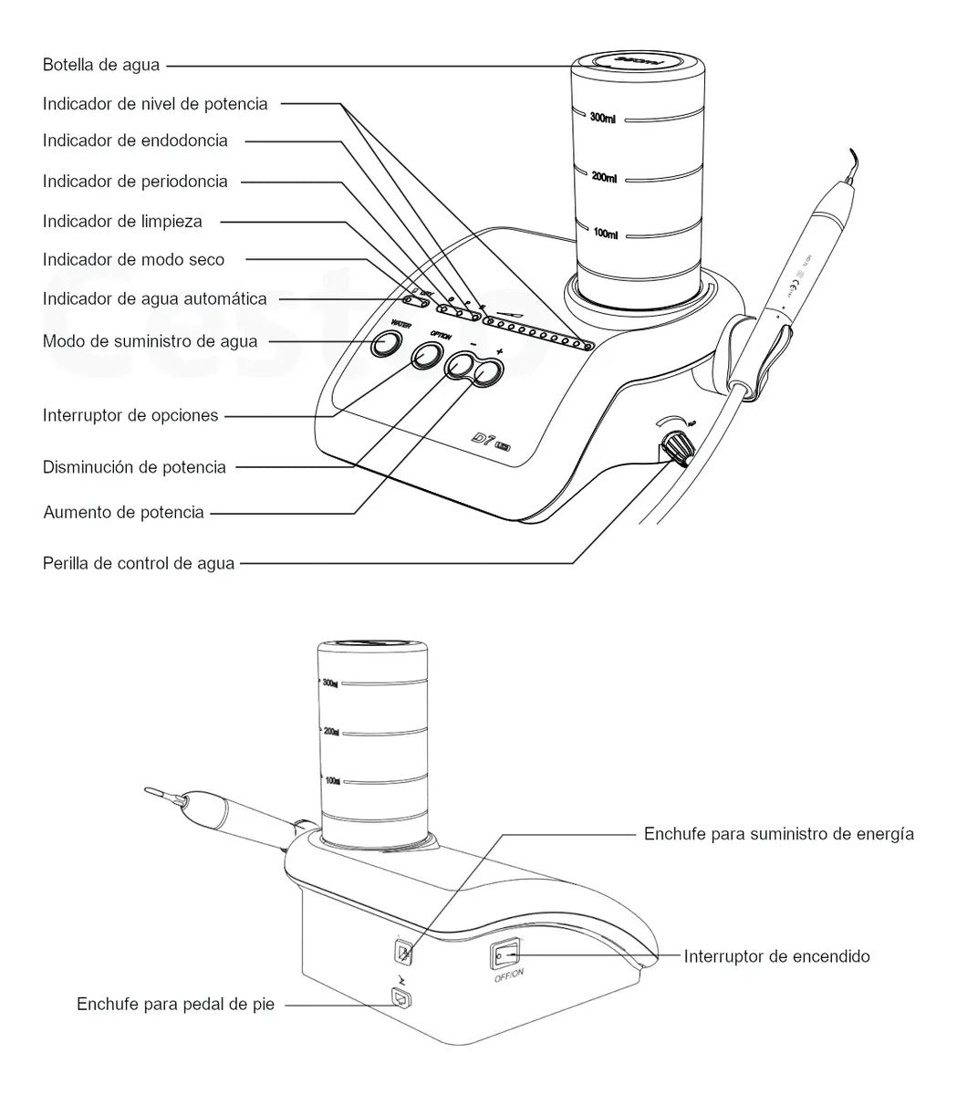 Scaler DTE7 LED